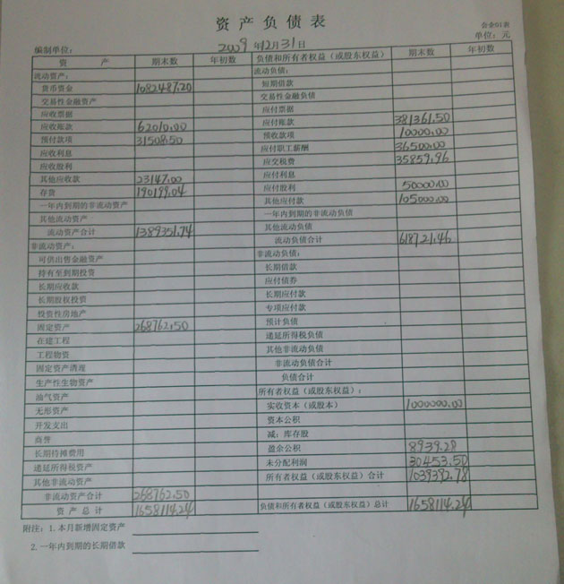 實(shí)操相冊3