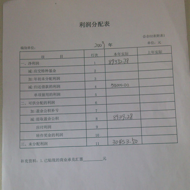 實(shí)操相冊4
