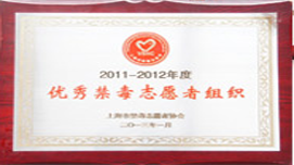 南京德瑞姆教育企業(yè)榮譽(yù)