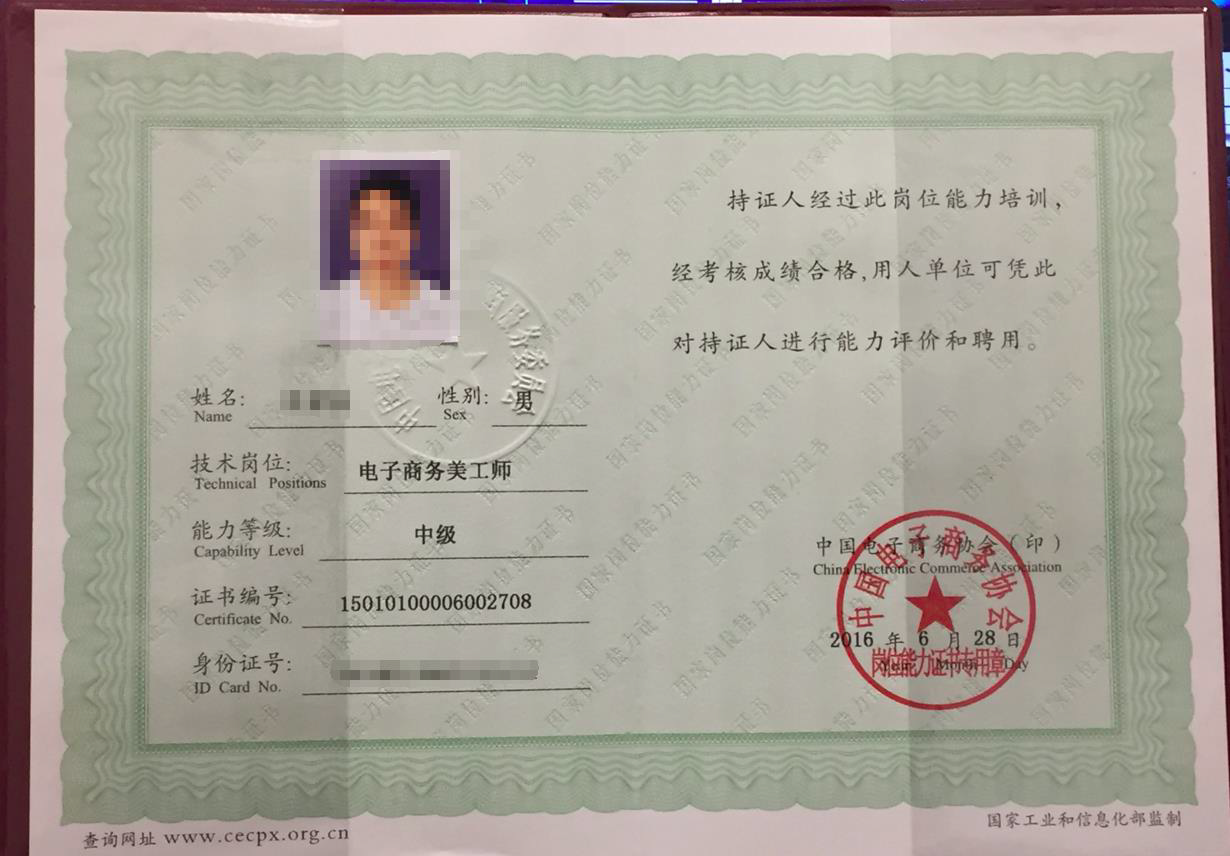 電子商務中級美工師