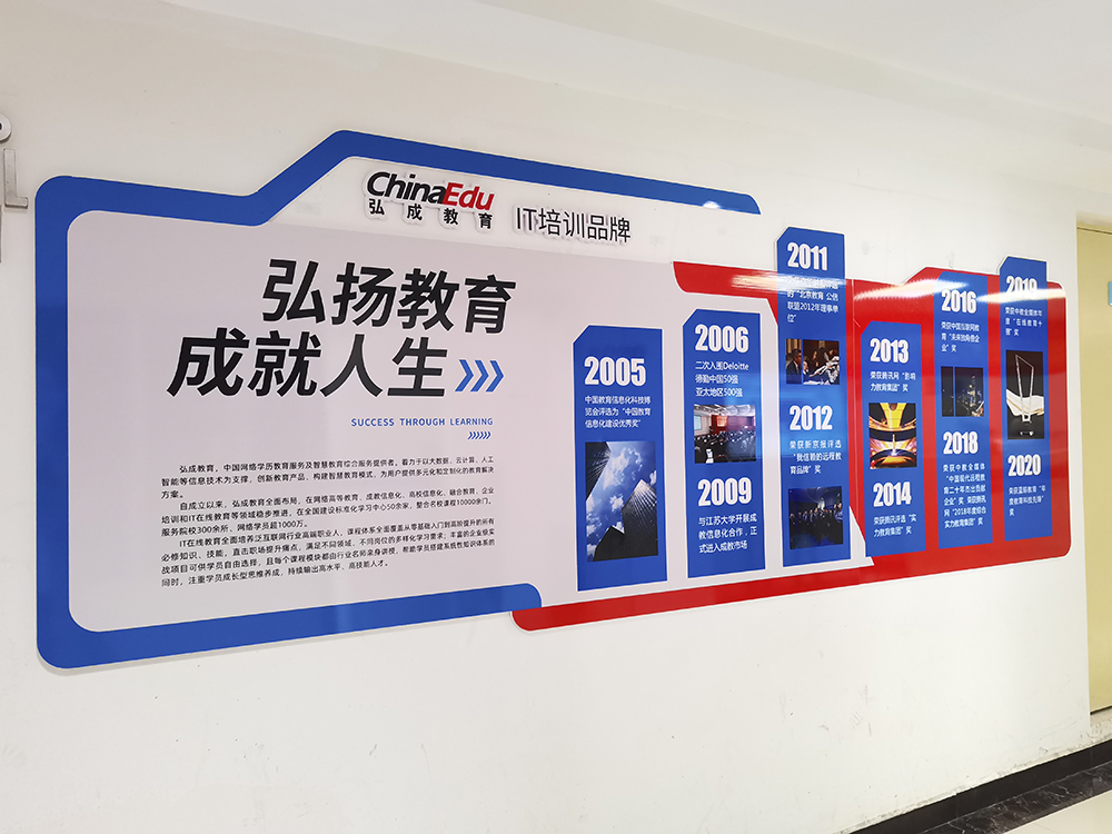 走廊文化墻