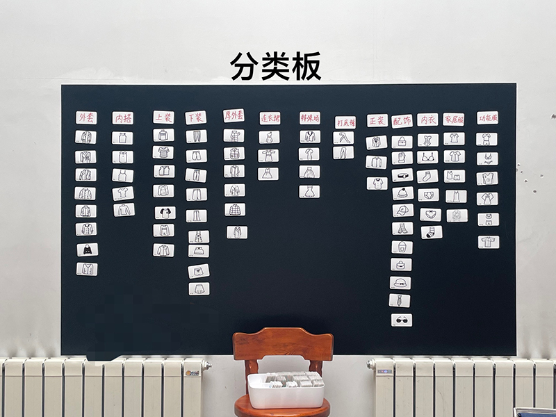 分類版