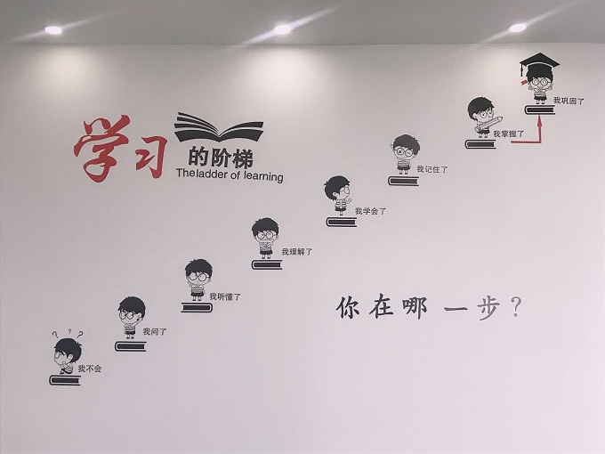 文化墻
