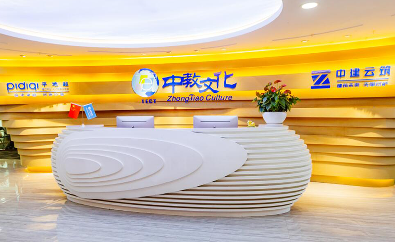 前臺(tái)環(huán)境